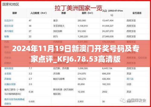 2024年11月19日新澳門開獎號碼及專家點(diǎn)評_KFJ6.78.53高清版