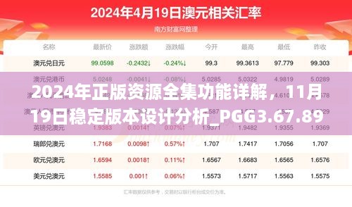 2024年正版資源全集功能詳解，11月19日穩(wěn)定版本設(shè)計(jì)分析_PGG3.67.89預(yù)備版