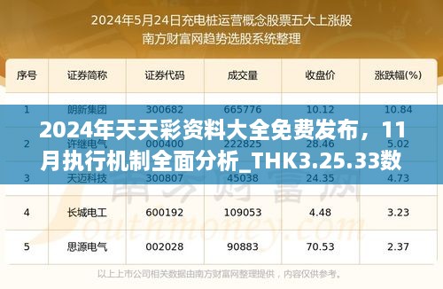 2024年天天彩資料大全免費(fèi)發(fā)布，11月執(zhí)行機(jī)制全面分析_THK3.25.33數(shù)字版