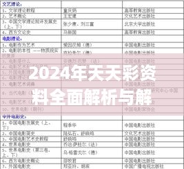 2024年天天彩資料全面解析與解答_NZI2.79.24融元境