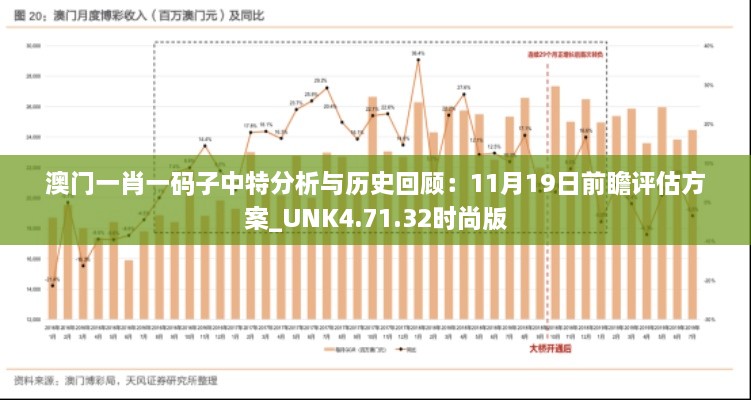 澳門一肖一碼子中特分析與歷史回顧：11月19日前瞻評估方案_UNK4.71.32時(shí)尚版