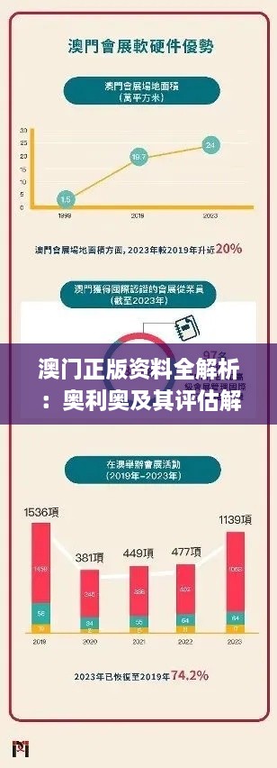 澳門正版資料全解析：奧利奧及其評估解答方法_CDV7.72.90強勁版