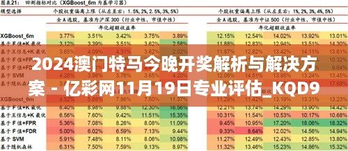 2024澳門特馬今晚開獎解析與解決方案 - 億彩網11月19日專業(yè)評估_KQD9.47.26珍貴版