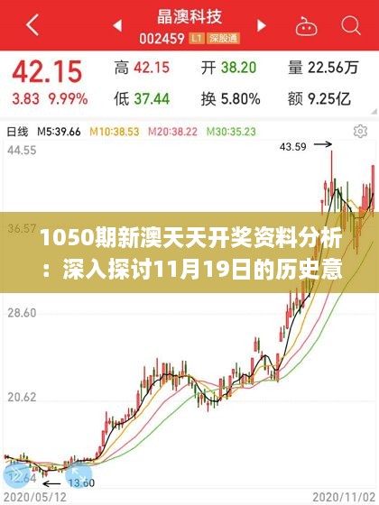 1050期新澳天天開(kāi)獎(jiǎng)資料分析：深入探討11月19日的歷史意義_QCF2.37.59自由版