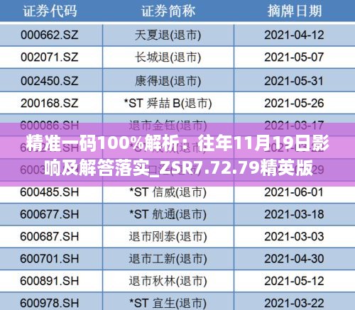 精準(zhǔn)一碼100%解析：往年11月19日影響及解答落實(shí)_ZSR7.72.79精英版