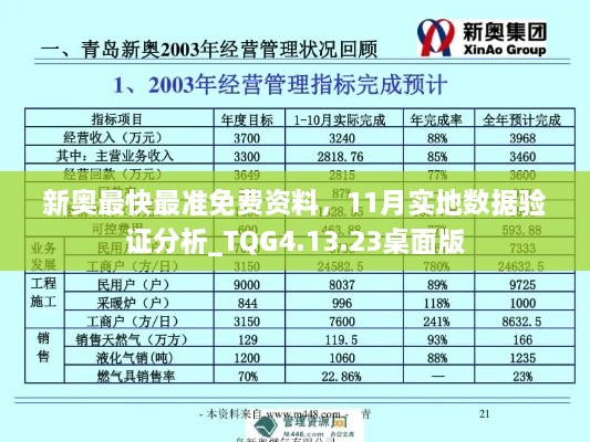 新奧最快最準(zhǔn)免費(fèi)資料，11月實(shí)地?cái)?shù)據(jù)驗(yàn)證分析_TQG4.13.23桌面版