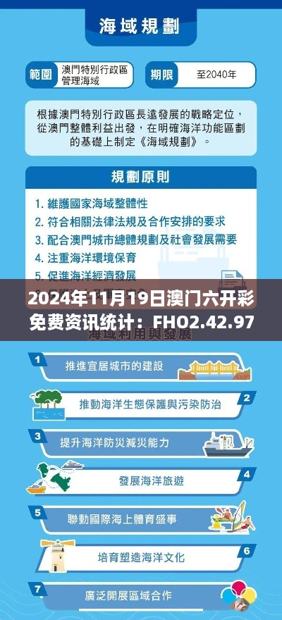 2024年11月19日澳門六開彩免費(fèi)資訊統(tǒng)計：FHO2.42.97防御版船舶與海洋工程