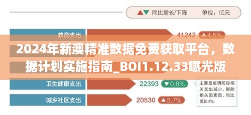 2024年新澳精準(zhǔn)數(shù)據(jù)免費(fèi)獲取平臺(tái)，數(shù)據(jù)計(jì)劃實(shí)施指南_BOI1.12.33曝光版