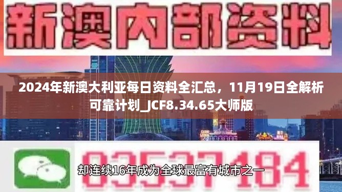 2024年新澳大利亞每日資料全匯總，11月19日全解析可靠計劃_JCF8.34.65大師版