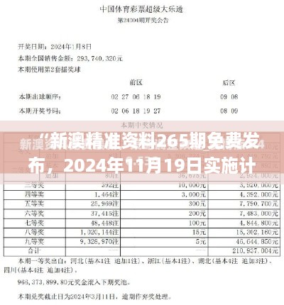 “新澳精準(zhǔn)資料265期免費發(fā)布，2024年11月19日實施計劃升級_UPG6.54.81傳統(tǒng)版”