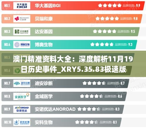 澳門精準(zhǔn)資料大全：深度解析11月19日歷史事件_XRY5.35.83極速版