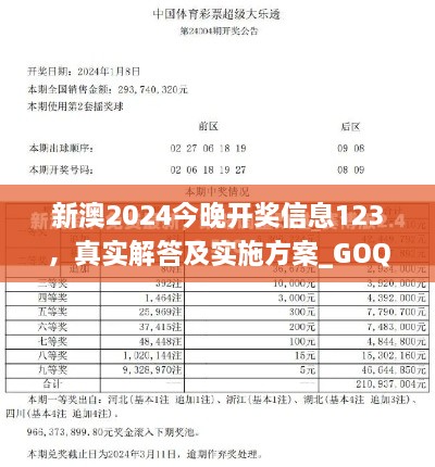 新澳2024今晚開獎(jiǎng)信息123，真實(shí)解答及實(shí)施方案_GOQ6.76.40領(lǐng)航版