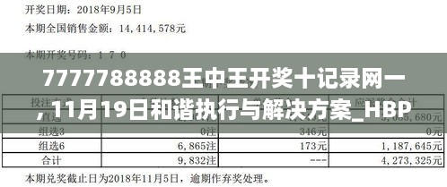 7777788888王中王開獎十記錄網(wǎng)一, 11月19日和諧執(zhí)行與解決方案_HBP7.48.38強(qiáng)勁版