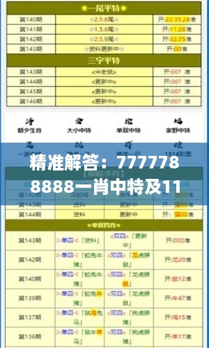 精準(zhǔn)解答：7777788888一肖中特及11月19日的深入解析_IOW8.20.54云技術(shù)版