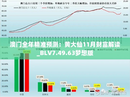 初遇在故事開頭 第62頁