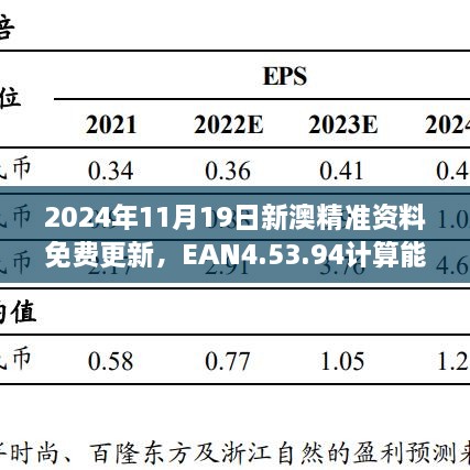 2024年11月19日新澳精準(zhǔn)資料免費(fèi)更新，EAN4.53.94計(jì)算能力版詳解