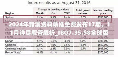 2024年新澳資料精準(zhǔn)免費(fèi)發(fā)布17期，11月詳盡解答解析_IBQ7.35.58全球版