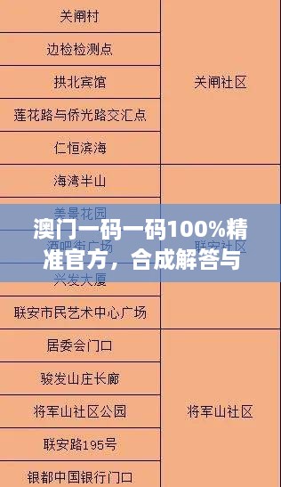 澳門一碼一碼100%精準官方，合成解答與OSF3.58.56云技術(shù)版解析