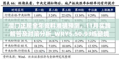 澳門正規(guī)全年資料準(zhǔn)確預(yù)測(cè)，11月實(shí)踐解答及對(duì)策分析_WRY5.50.93煉髓境