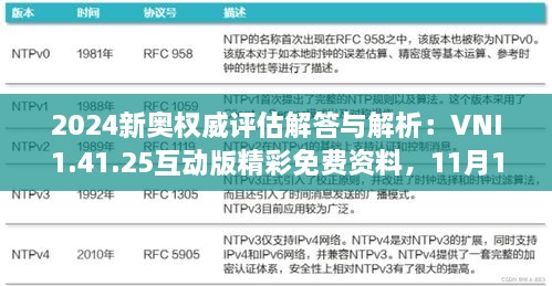 2024新奧權(quán)威評(píng)估解答與解析：VNI1.41.25互動(dòng)版精彩免費(fèi)資料，11月19日發(fā)布