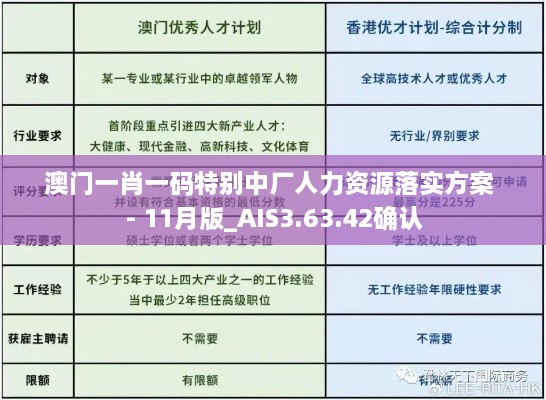 澳門一肖一碼特別中廠人力資源落實(shí)方案 - 11月版_AIS3.63.42確認(rèn)