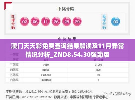 澳門天天彩免費(fèi)查詢結(jié)果解讀及11月異常情況分析_ZND8.54.30強(qiáng)勁版