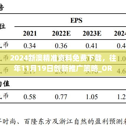 2024新澳精準(zhǔn)資料免費(fèi)下載，往年11月19日創(chuàng)新推廣策略_ORE2.80.82電商版本