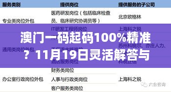 澳門一碼起碼100%精準？11月19日靈活解答與執(zhí)行詳情_FIN1.27.64強化版