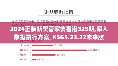 2024正版新奧管家婆香港325期,深入數據執(zhí)行方案_KSG5.23.32未來版