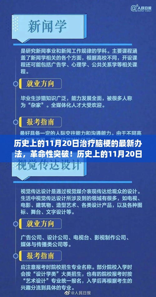 革命性突破！11月20日腦梗治療革新之旅，最新科技引領治療革新方向