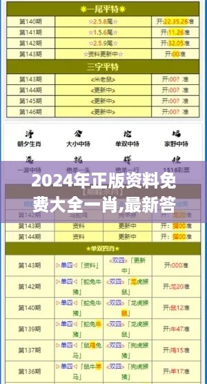 2024年正版資料免費(fèi)大全一肖,最新答案詮釋說明_KHD43.175創(chuàng)新版