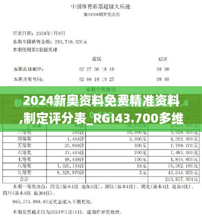 2024新奧資料免費(fèi)精準(zhǔn)資料,制定評(píng)分表_RGI43.700多維版