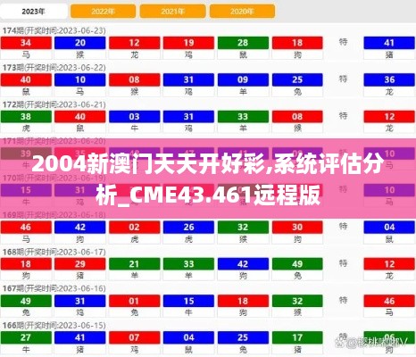 2004新澳門天天開好彩,系統(tǒng)評估分析_CME43.461遠程版