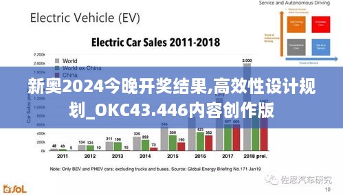 新奧2024今晚開獎(jiǎng)結(jié)果,高效性設(shè)計(jì)規(guī)劃_OKC43.446內(nèi)容創(chuàng)作版