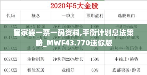 管家婆一票一碼資料,平衡計劃息法策略_MWF43.770迷你版