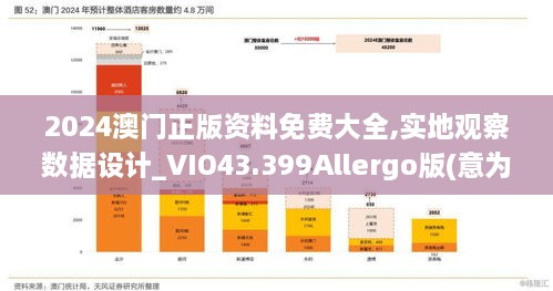 2024澳門正版資料免費(fèi)大全,實(shí)地觀察數(shù)據(jù)設(shè)計(jì)_VIO43.399Allergo版(意為輕快)