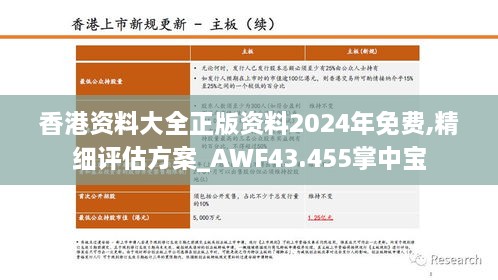 香港資料大全正版資料2024年免費(fèi),精細(xì)評估方案_AWF43.455掌中寶