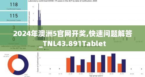 2024年澳洲5官網(wǎng)開獎,快速問題解答_TNL43.891Tablet