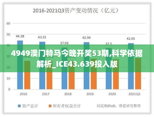 4949澳門特馬今晚開獎53期,科學(xué)依據(jù)解析_ICE43.639投入版