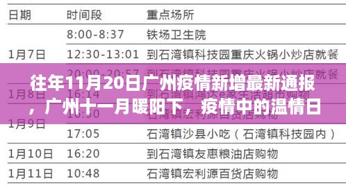 廣州疫情最新通報(bào)，十一月暖陽(yáng)下的溫情與深厚友情展現(xiàn)抗疫力量