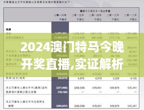 2024澳門特馬今晚開獎直播,實(shí)證解析解答策略分析_時尚版IAL4.59