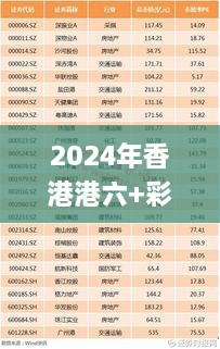 2024年香港港六+彩開獎(jiǎng)號(hào)碼,統(tǒng)計(jì)研究解釋定義_旅行助手版JZI3.38