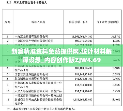 新澳精準資料免費提供網(wǎng),統(tǒng)計材料解釋設想_內(nèi)容創(chuàng)作版ZJW4.69