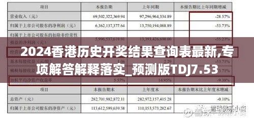 2024香港歷史開(kāi)獎(jiǎng)結(jié)果查詢表最新,專(zhuān)項(xiàng)解答解釋落實(shí)_預(yù)測(cè)版TDJ7.53