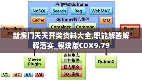 新澳門天天開獎(jiǎng)資料大全,職能解答解釋落實(shí)_模塊版COX9.79