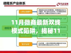 揭秘微商雙線模式陷阱，警惕新動向，避免營銷圈套