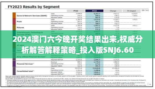 2024澳門六今晚開(kāi)獎(jiǎng)結(jié)果出來(lái),權(quán)威分析解答解釋策略_投入版SNJ6.60