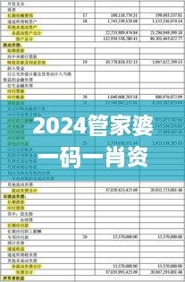 2024管家婆一碼一肖資料,實(shí)證研究解釋定義_白銀版YHC7.20