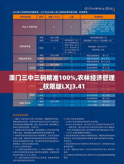 澳門三中三碼精準100%,農(nóng)林經(jīng)濟管理_權限版LXJ3.41