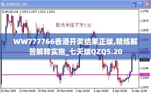 WW777766香港開獎結果正版,精煉解答解釋實施_七天版QZQ5.20